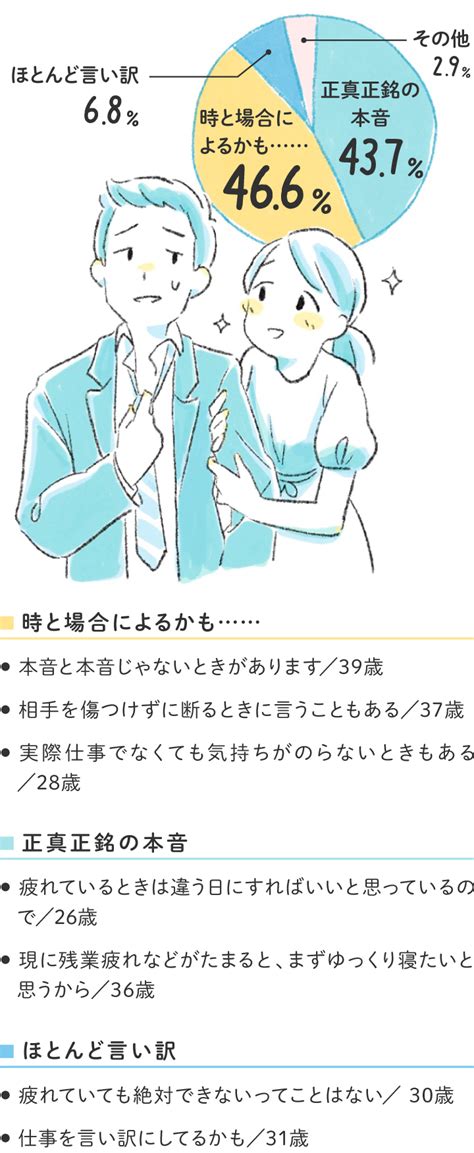 彼 気持ちいい|彼の本音は？聞きにくい”SEX”のこと、ゼクシィが代。